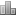NSOP Forums Statistics